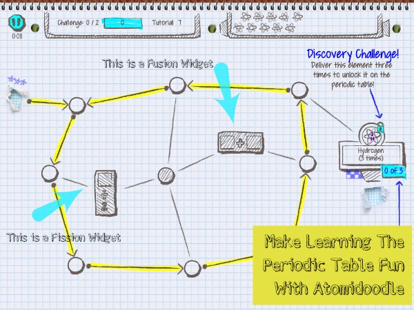 Atomidoodle App