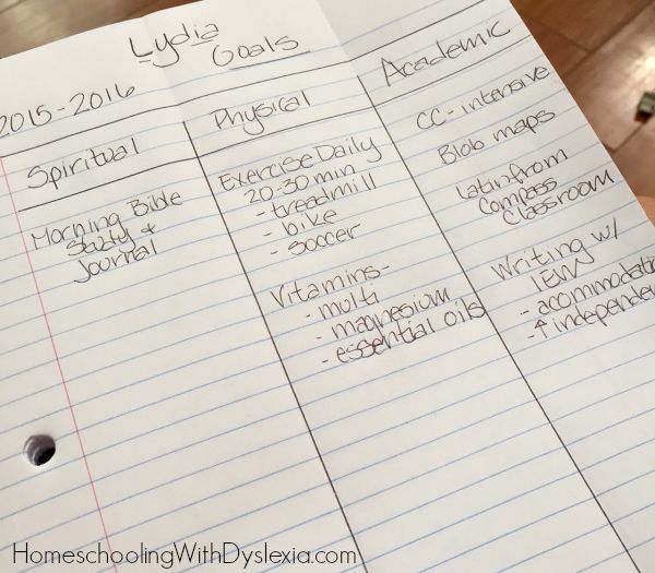 goal setting homeschool dyslexia