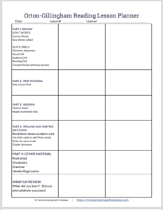 free dyslexia resources homeschooling with dyslexia